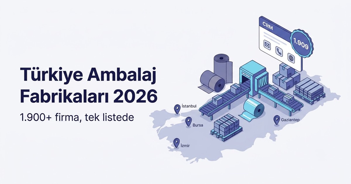 Türkiye Ambalaj Fabrikaları Listesi 2026: 1.900+ Firmaya Nasıl Ulaşılır?
