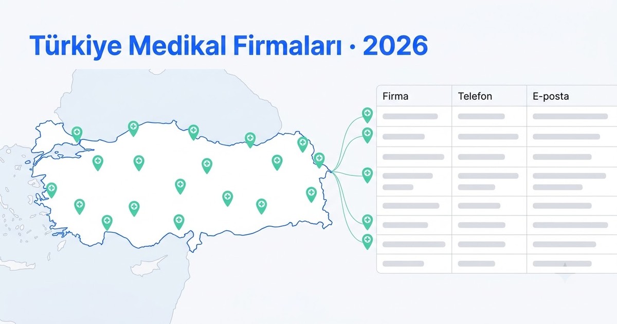 Medikal Firmaları Listesi 2026: Telefon ve E-posta Nasıl Çıkarılır