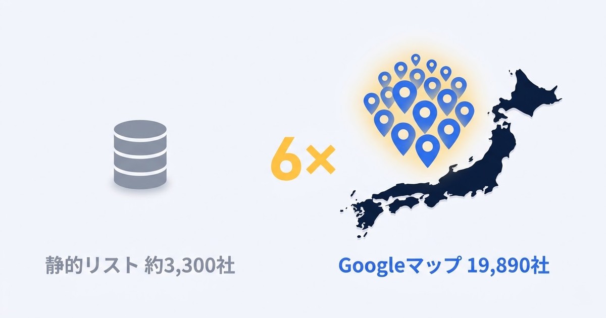 広告代理店一覧【2026年版】大手ランキングから全国19,890社の抽出方法まで