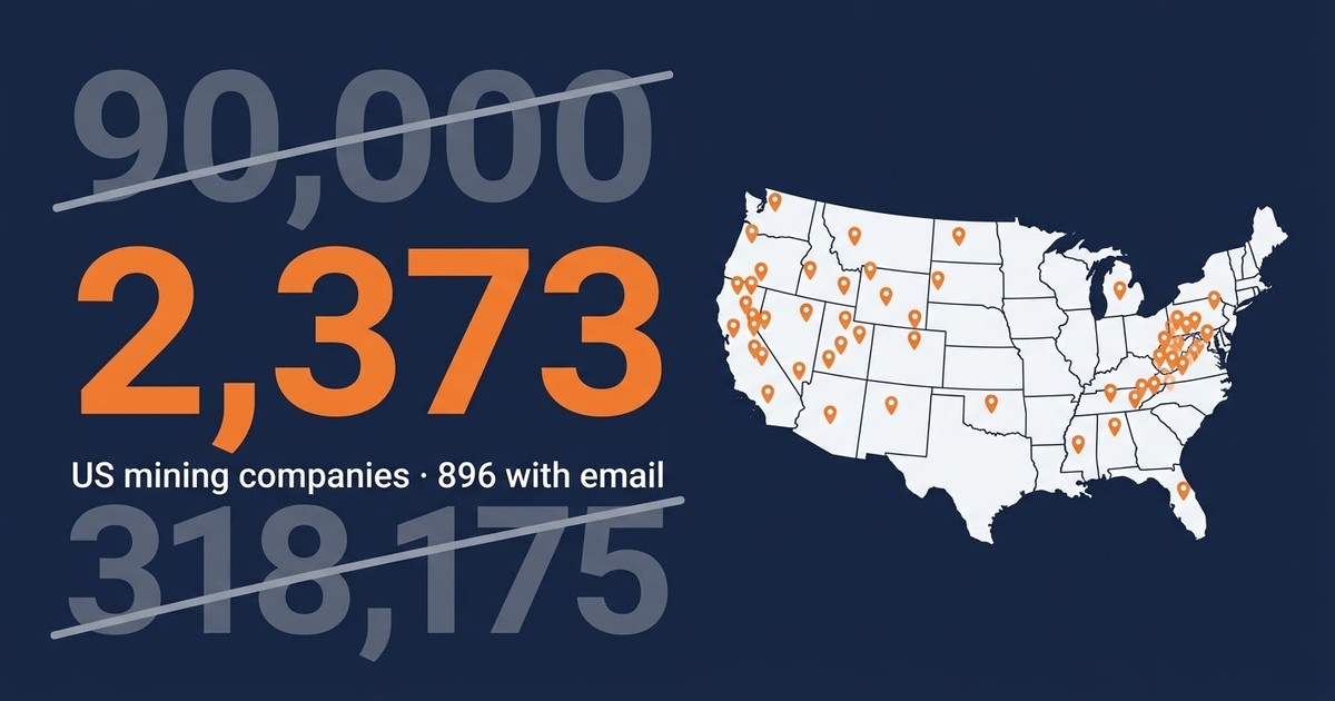 Mining Industry Email List 2026: How to Reach Verified US Mining Companies