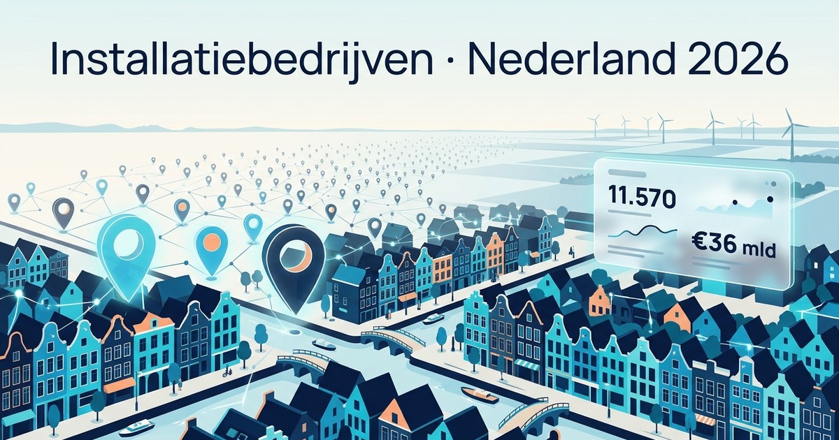 Grootste installatiebedrijven van Nederland (2026): de complete lijst + zelf bouwen