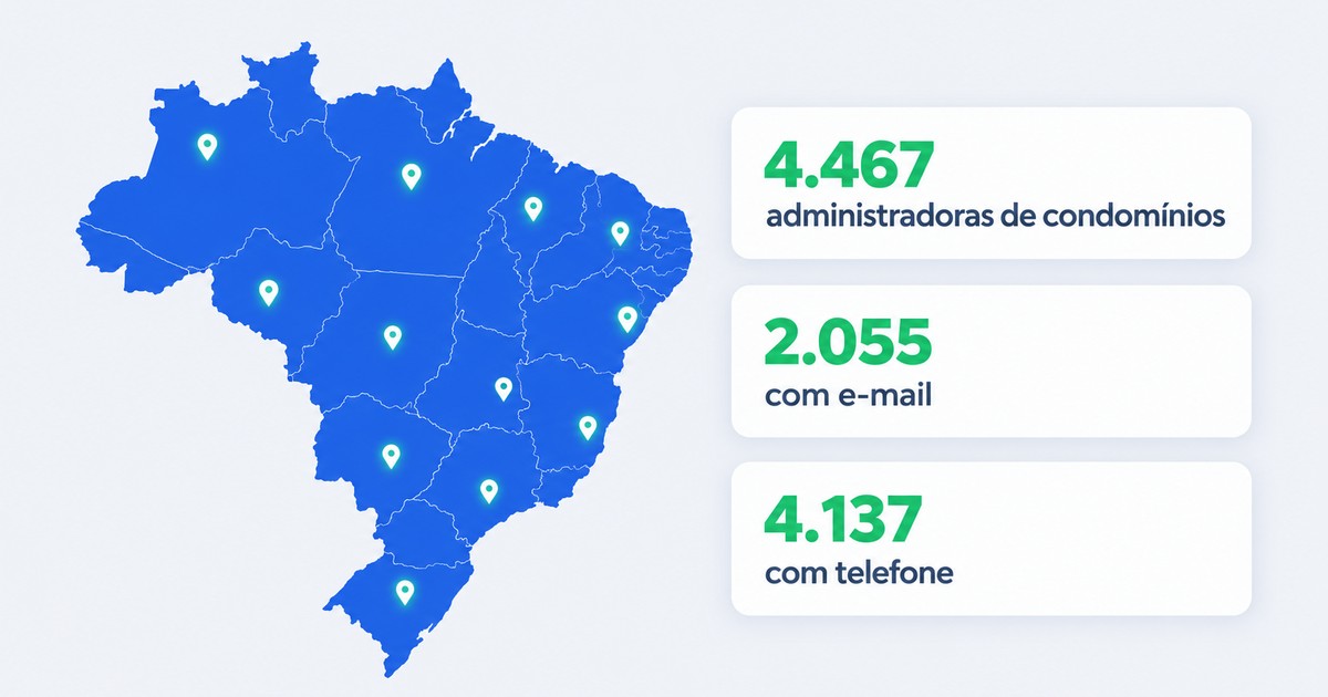 Lista de Administradoras de Condomínios no Brasil: Dados e Guia 2026
